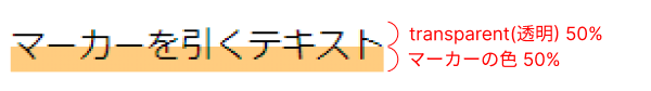 cssでマーカーを引いたイメージ