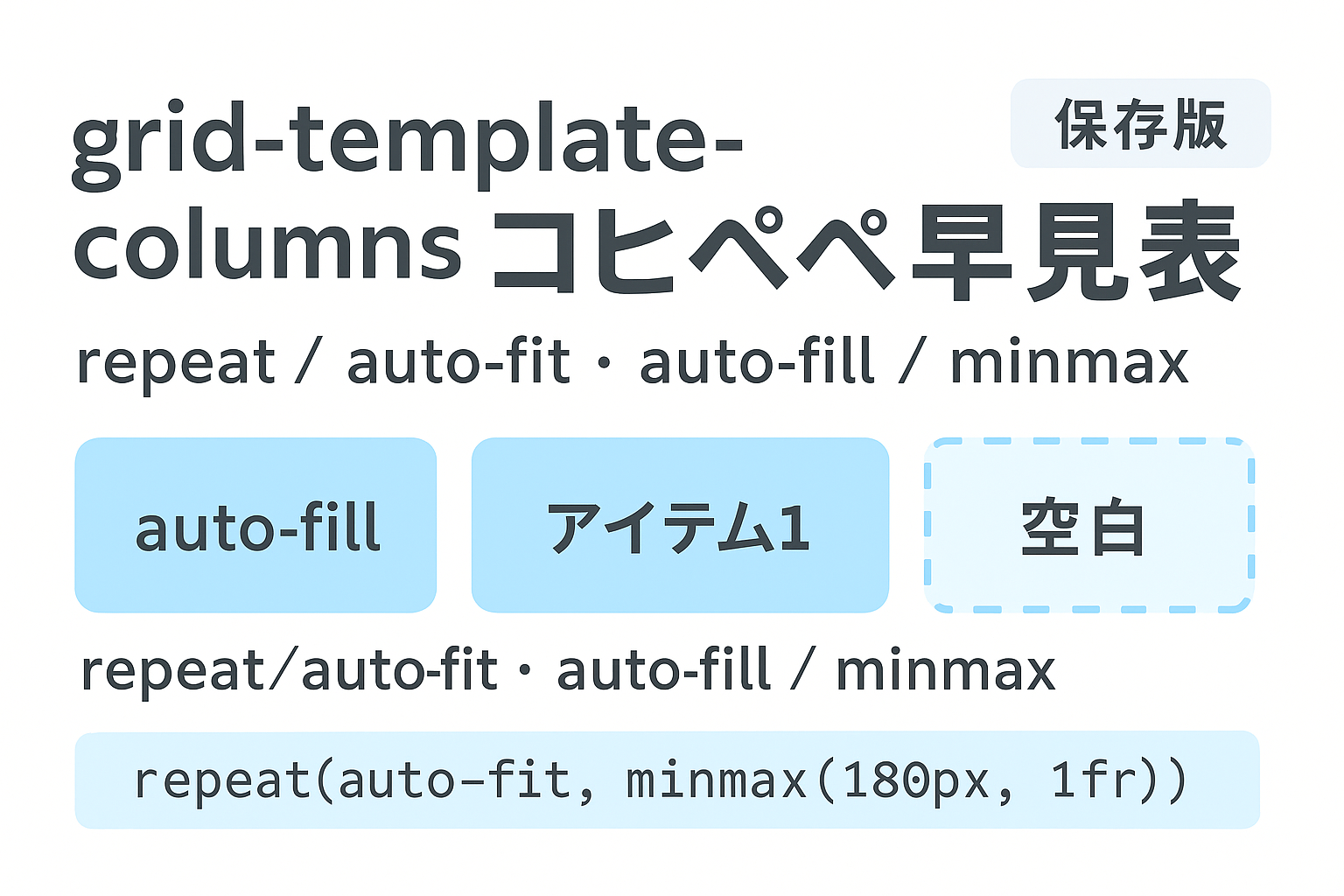 保存版：grid-template-columns 早見表｜repeat・auto-fit/auto-fill・minmax（コピペOK）